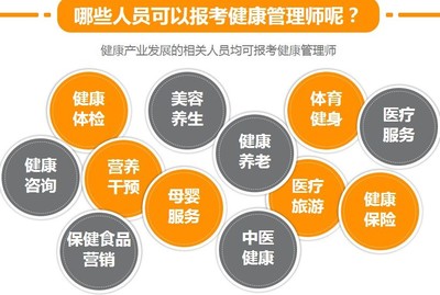 健康管理师如何提供专业的营养健康咨询服务